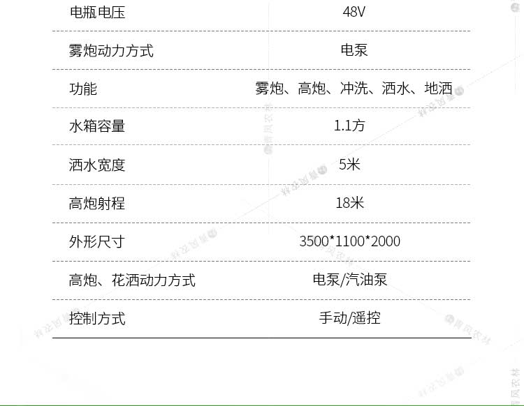 新能源雾炮洒水车_04.jpg