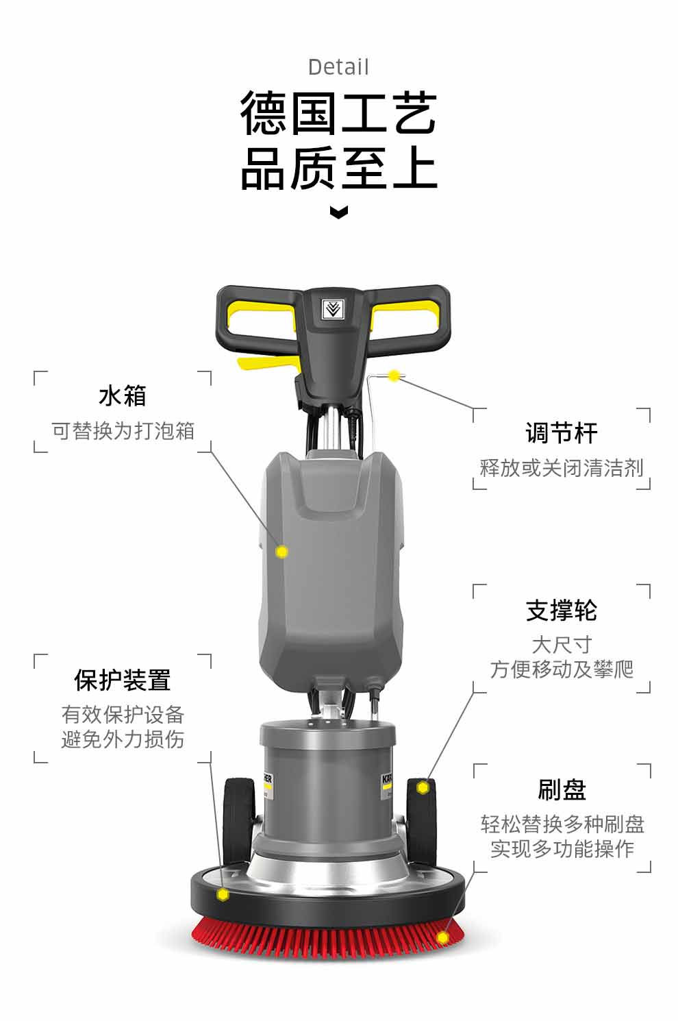 单擦机-BDS-43-150-C-详情-A2_09.jpg